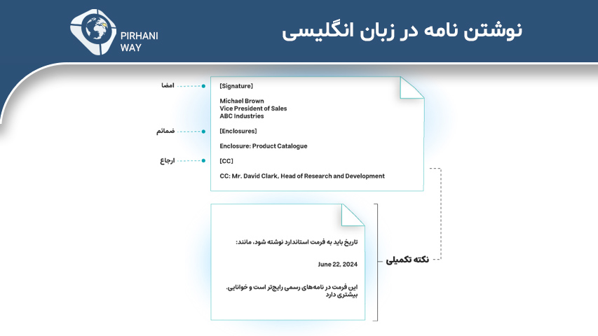 امضا در نامه