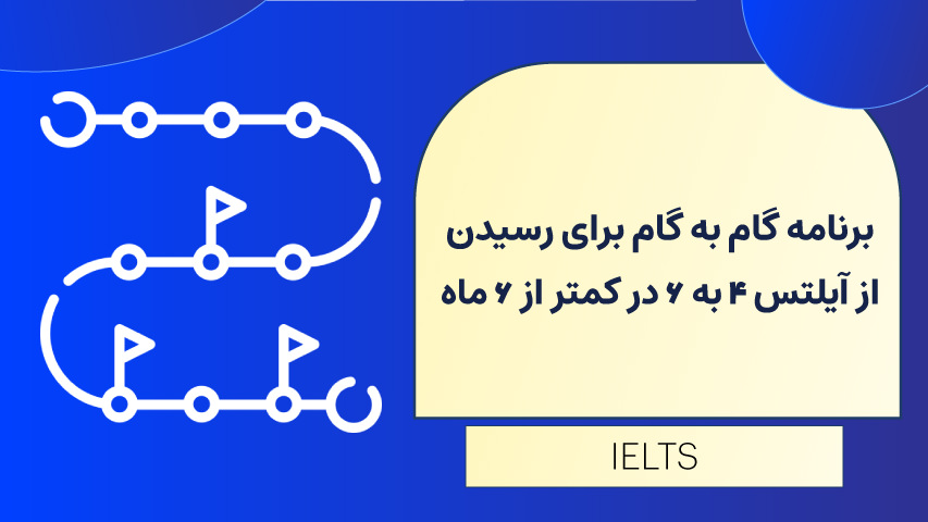 برنامه گام به گام برای رسیدن از آیلتس 4 به 6 در کمتر از 6 ماه - آموزشگاه زبان پیرهانی